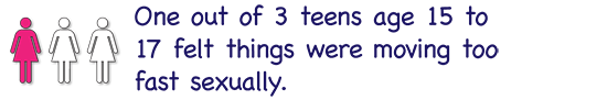One out of 3 teens age 15 to 17 felt things were moving too fast sexually.